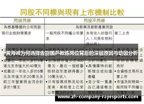 黄海诚为何选择告别国乒教练岗位背后的深层原因与动因分析