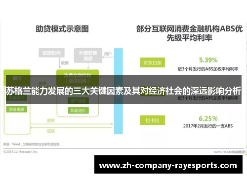 苏格兰能力发展的三大关键因素及其对经济社会的深远影响分析