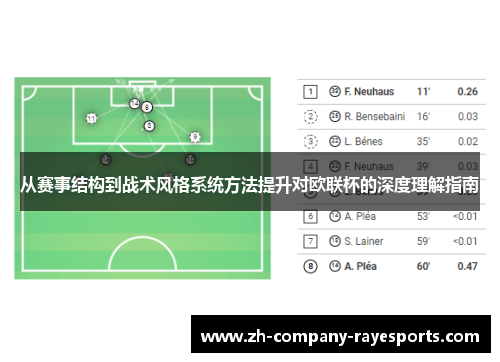 从赛事结构到战术风格系统方法提升对欧联杯的深度理解指南