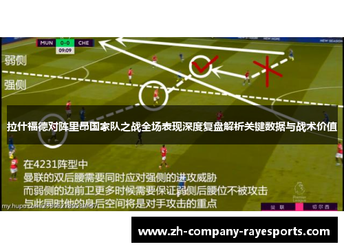 拉什福德对阵里昂国家队之战全场表现深度复盘解析关键数据与战术价值