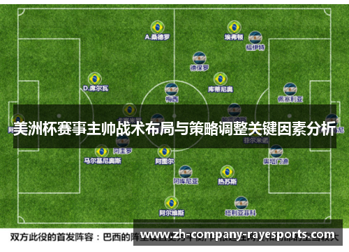 美洲杯赛事主帅战术布局与策略调整关键因素分析