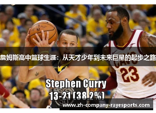 詹姆斯高中篮球生涯：从天才少年到未来巨星的起步之路