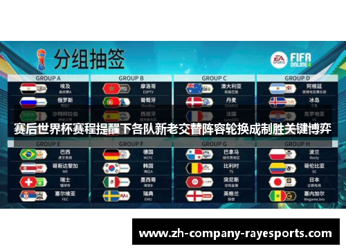 赛后世界杯赛程提醒下各队新老交替阵容轮换成制胜关键博弈