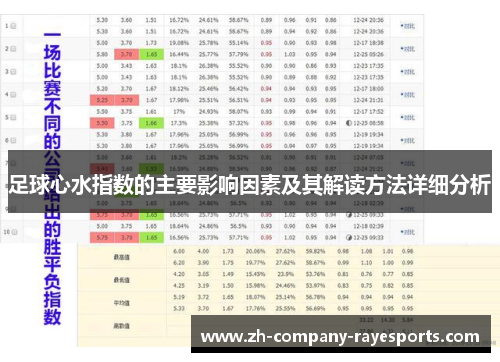 足球心水指数的主要影响因素及其解读方法详细分析 足球心水指数的主要影响因素及其解读方法详细分析
