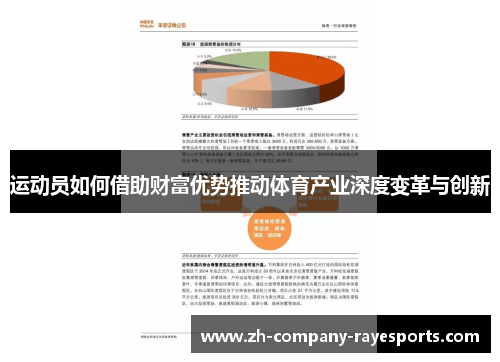 运动员如何借助财富优势推动体育产业深度变革与创新