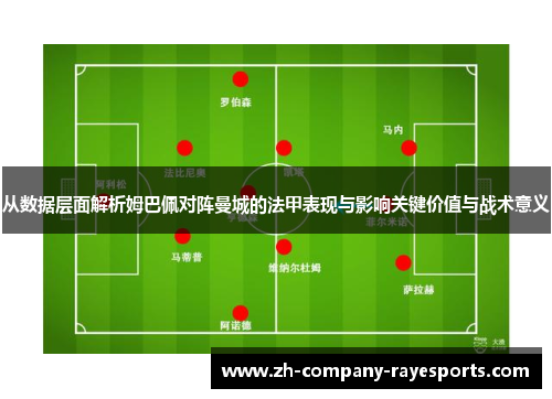 从数据层面解析姆巴佩对阵曼城的法甲表现与影响关键价值与战术意义 从数据层面解析姆巴佩对阵曼城的法甲表现与影响关键价值与战术意义